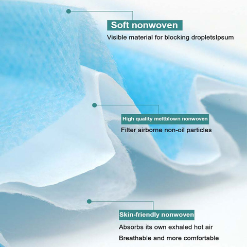 LN-1608107 Mascarilla Cara No tejida desechable Logotipo personalizado Mascarilla quirúrgica médica protectora Cara con diseño